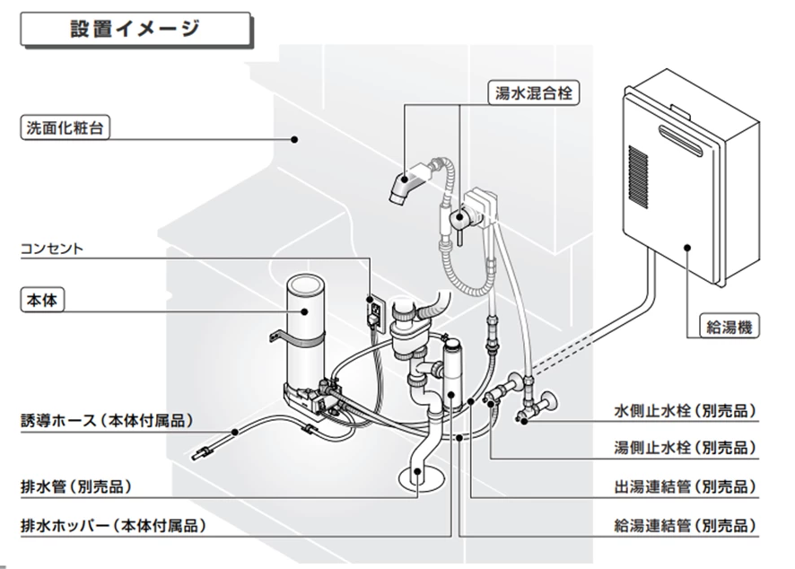 設置イメージ