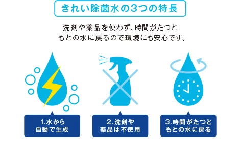 TOTO きれい除菌水3つの特長