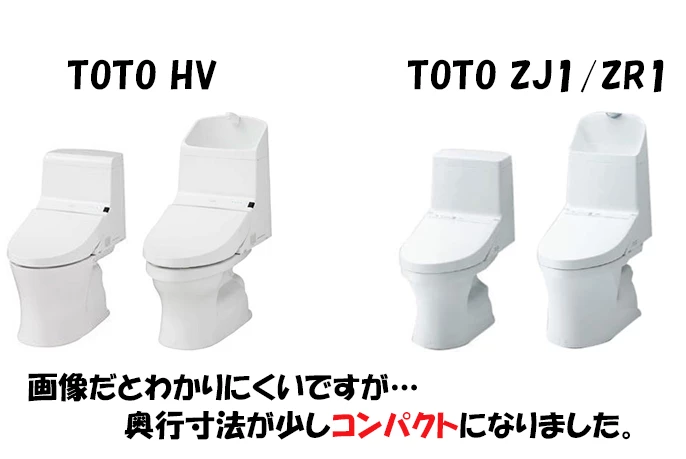 HVとZJ/ZRの奥行寸法の比較イメージ