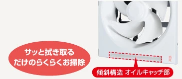 EX-25LH9_油汚れらくらくお掃除