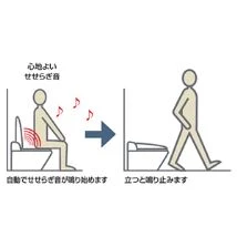 BC-K21H BW1+DV-K213H-C BW1_オート擬音（擬音装置）