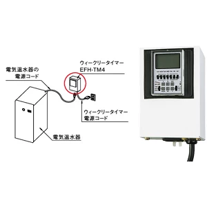 EHMN-T1SC1-300C_ウィークリタイマー対応（オプション）