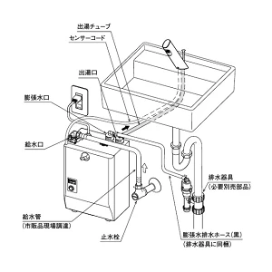 EHMN-CA3SC1-L-300C_参考配管図<P> </P>