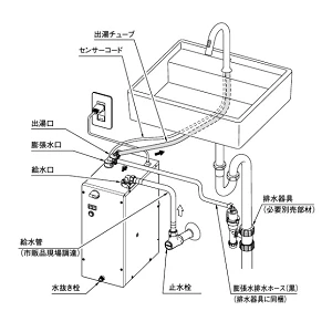 EHMN-CA6ECSC1-300C_参考配管図<P> </P>