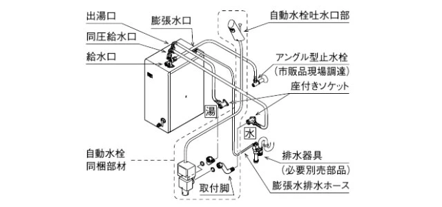 ehps-ca6v7,ゆプラス