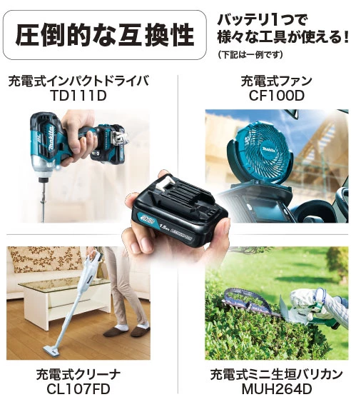 CP100DSH_圧倒的な互換性