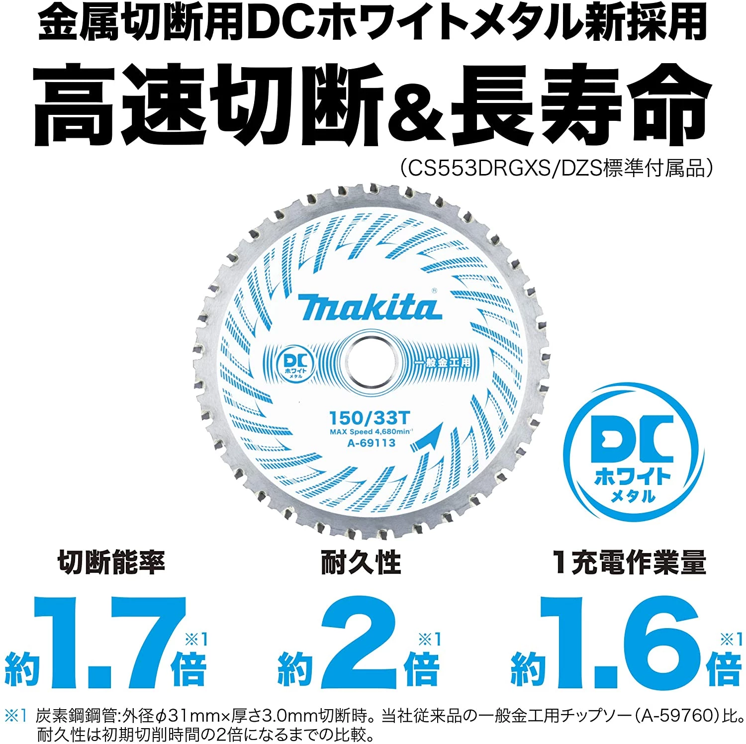 CS553DRGXS_高速切断 長寿命
