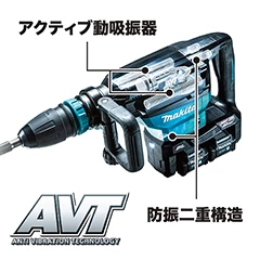 HM002GZK_圧倒的な低振動、AVT