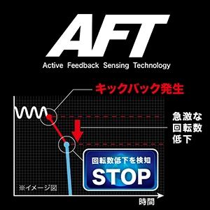 HS008GRDX_キックバックによる反動低減