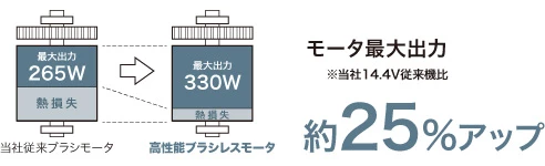HS471DRGW_高出力
