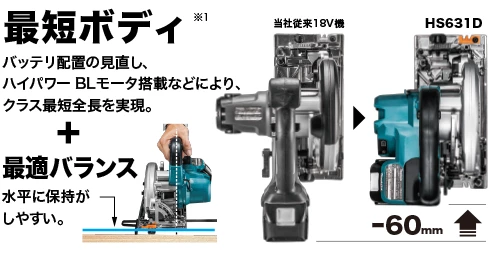 HS631DZSB_最短ボディ