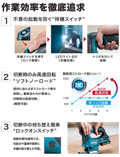 JV103DSH_作業効率を徹底追求