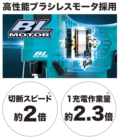 JV103DSH_高性能ブラシレスモータ採用