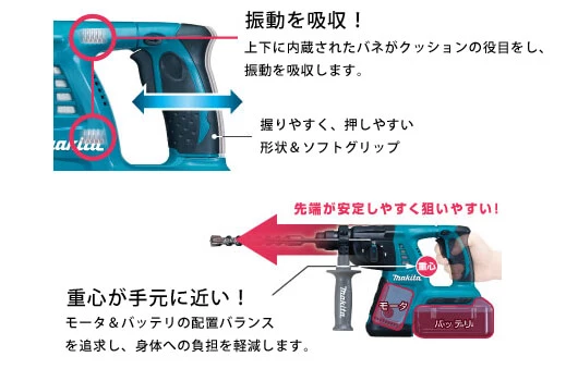 作業性