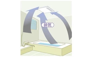 V-143BZ5_24時間換気