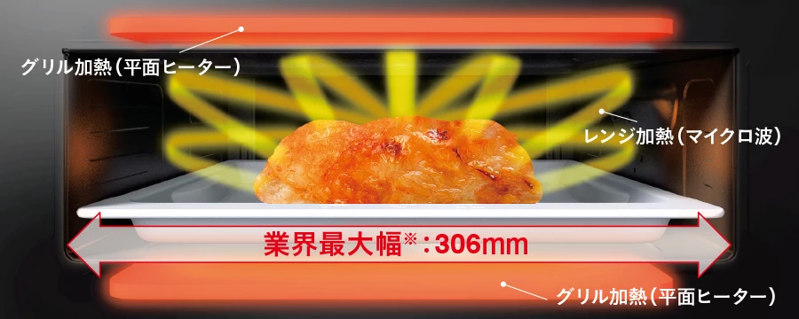 RE-321SR_レンジグリル加熱