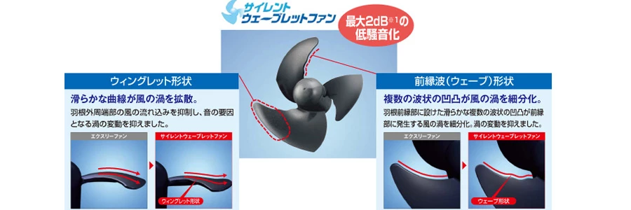 V-08PHLD8_業界トップクラスの静音運転
