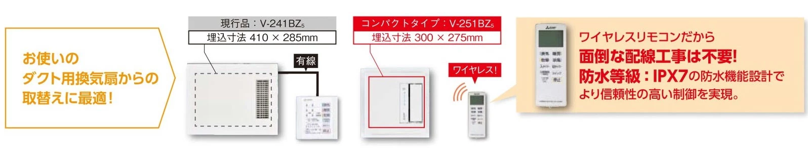 V-251BZ5_ワイヤレスリモコン操作