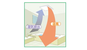 V-241BZ5_乾燥モード