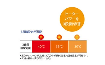 V-143BZ5_浴室内設定温度