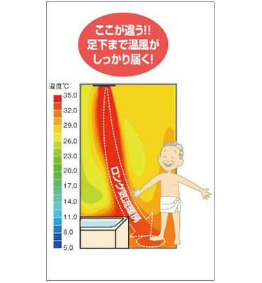 V-242BZL5_温度分布図