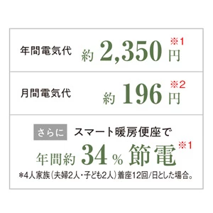 CH843WS_スマート暖房便座