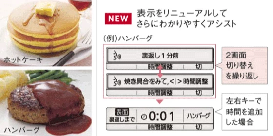 焼き物アシスト