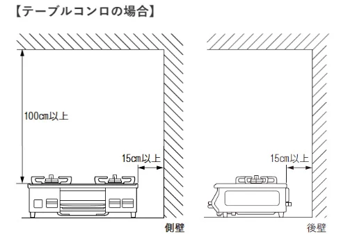 RB-90T_テーブルコンロの場合