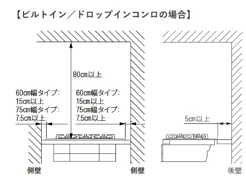 RB-90T_ビルトイン・ドロップインコンロの場合