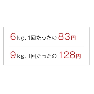 低コストの乾燥コスト