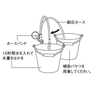 バケツ・水圧・測定