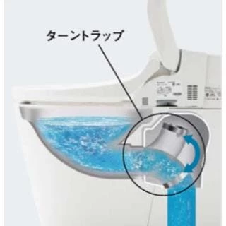 ターントラップ