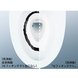 CS325BPR+SH334BA+TCF6624_セフィオンテクト