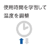 TOTO ウォシュレットSS おまかせ節電