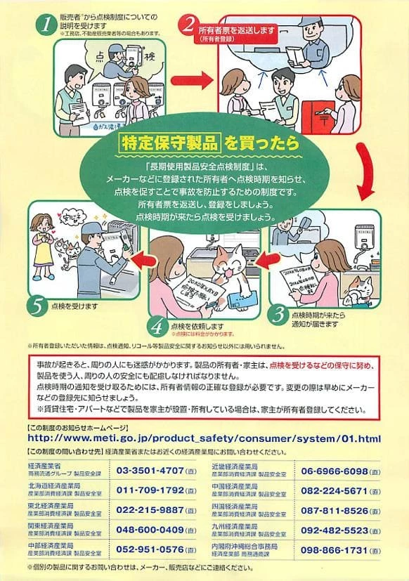 長期使用製品安全点検制度