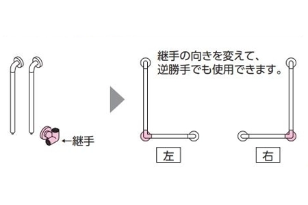 TS134GLMY7_Lタイプ組替