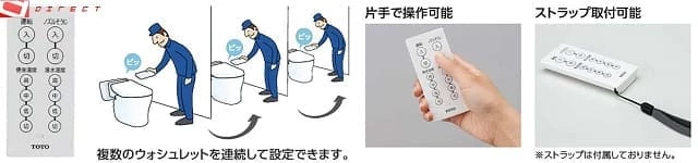 管理清掃用リモコン