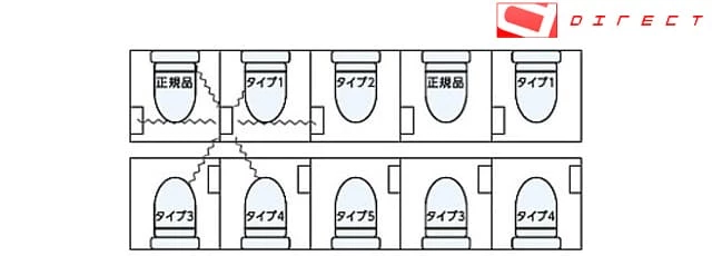 リモコン,相互干渉