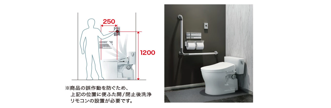 toto,アプリコットP,ウォシュレットps,電動開閉設置場所