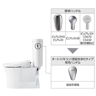 オート便器洗浄