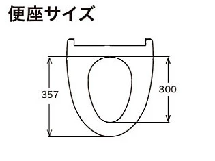 便座サイズ