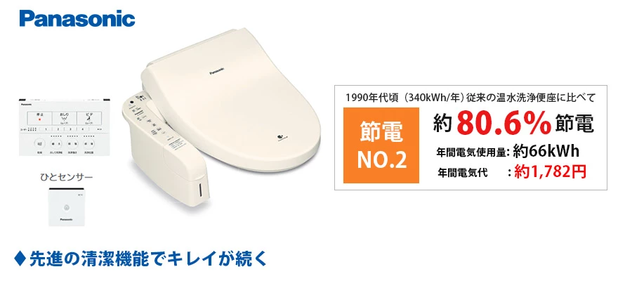 パナソニック AWMシリーズ