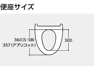 便器サイズ,レギューラーサイズ
