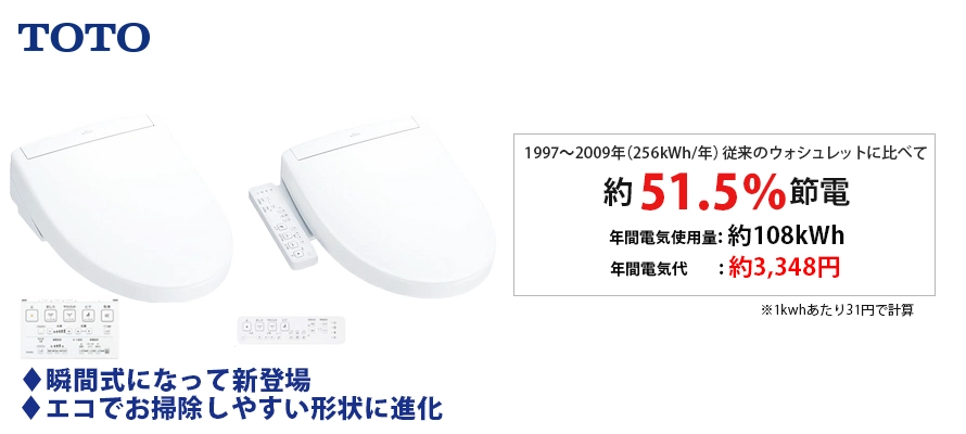 TOTO ウォシュレットSS