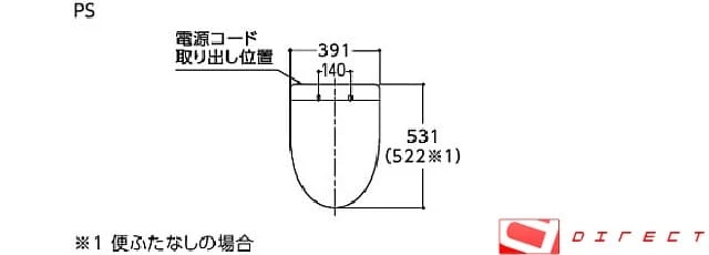 電源コード位置